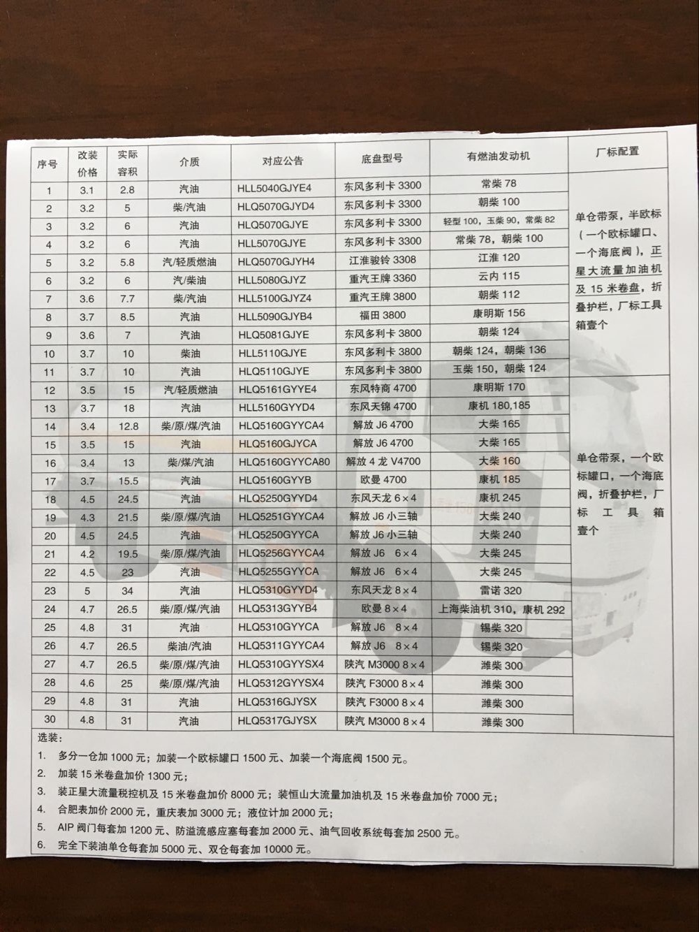 �͹�܇�r(ji��)���