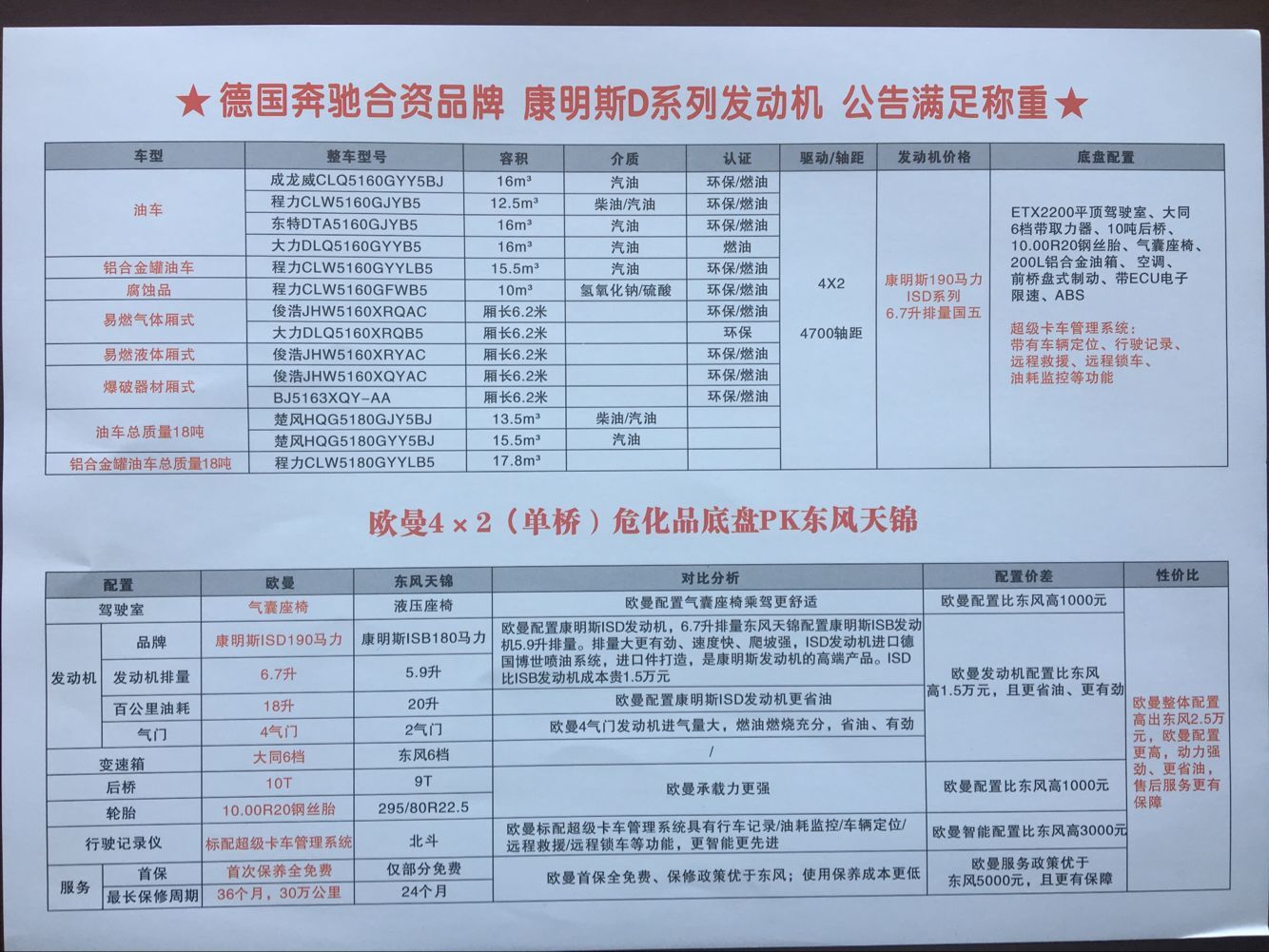 ����Ʒ�ױP���^