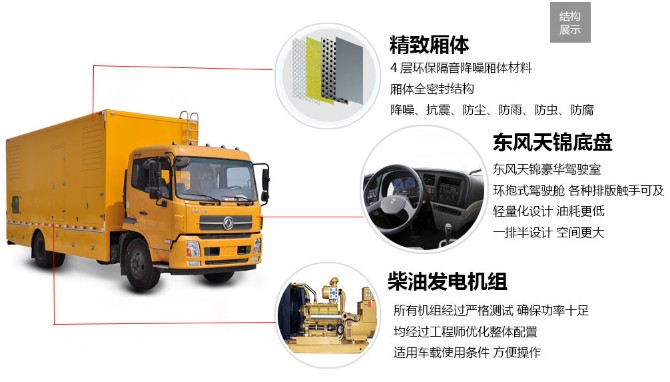 �|�L(f��ng)���\100-500KW��(y��ng)���Դ܇�DƬ