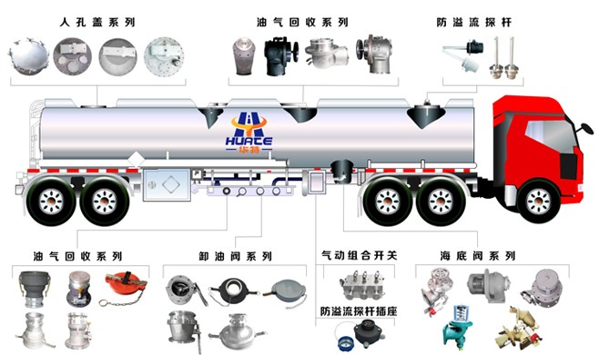 �㽭��¡���͹�܇����Y(ji��)��(g��u)�D