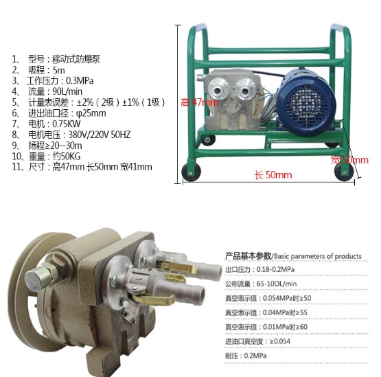 ���͌�(zhu��n)�÷������ͱÈDƬ