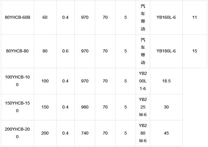 YHCB ܇(ch��)�d�A���X݆�����܅���(sh��)��