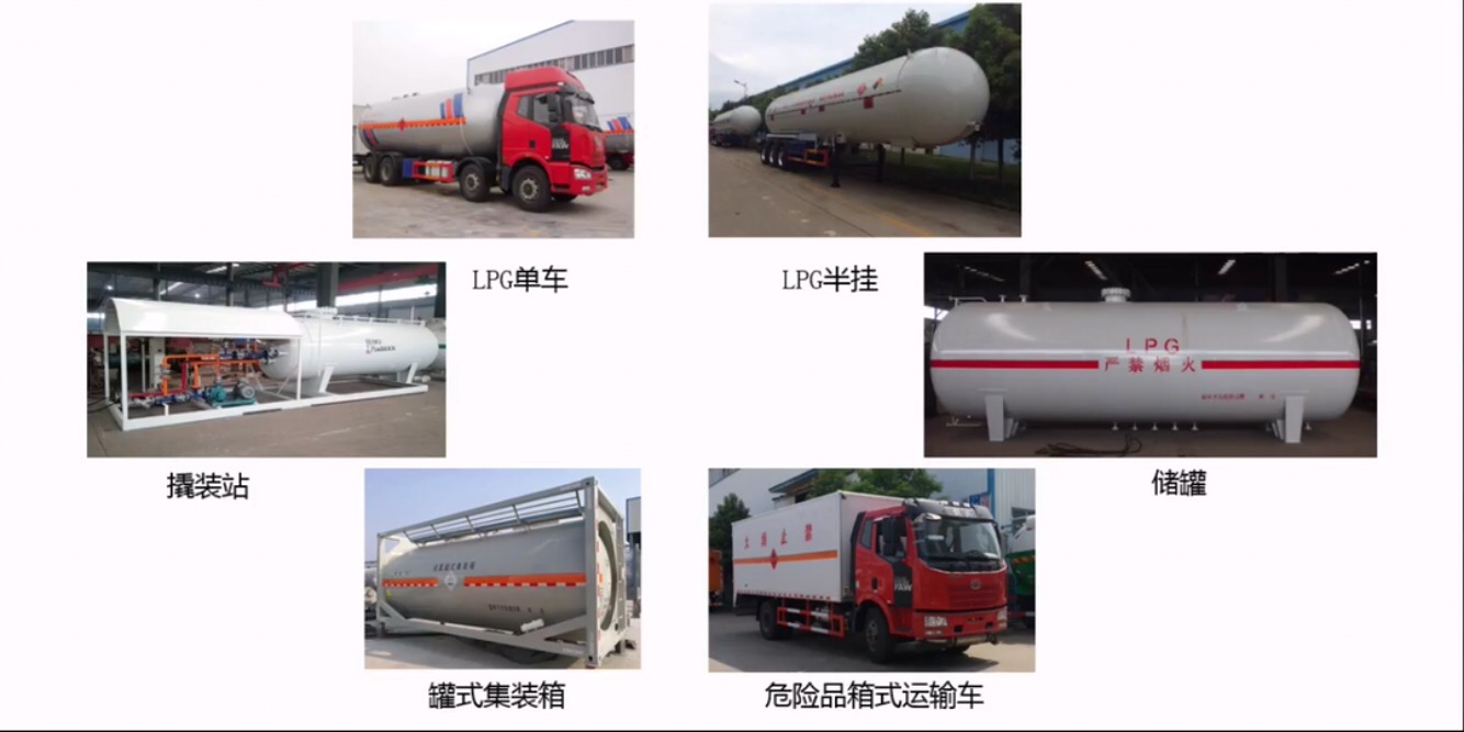 LPGҺ�����w�\ݔ܇�DƬ