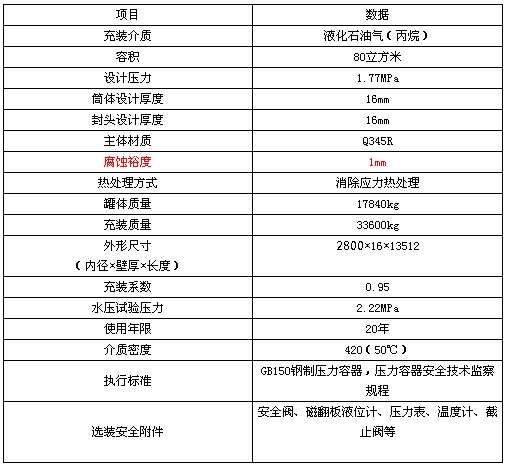 �R����80��Һ�������ޅ���(sh��)