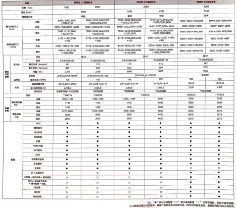 ��������W�R�ɳ�����܇��Ҫ܇�ͅ�����