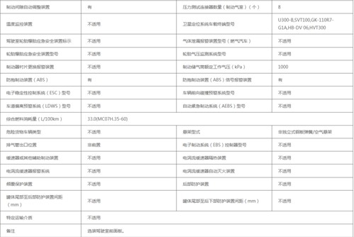 SDS5320GPGZ6����ͨҺ�w�\(y��n)ݔ܇�I�\(y��n)��ȫ�_(d��)��(bi��o)����