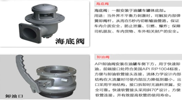 �͹�܇�W��ȫ�׹��ܽ�B