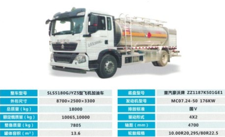 �������������w�C����܇����(sh��)