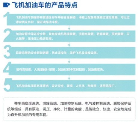 �w�C����܇�ĮaƷ���c