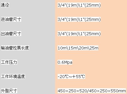 25���Ԅ�(d��ng)���D(zhu��n)���;��P���Ǽ�