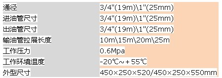 10m自動(dòng)回轉(zhuǎn)加油卷盤(pán)及骨架 10m自動(dòng)回轉(zhuǎn)加油卷盤(pán)及骨架