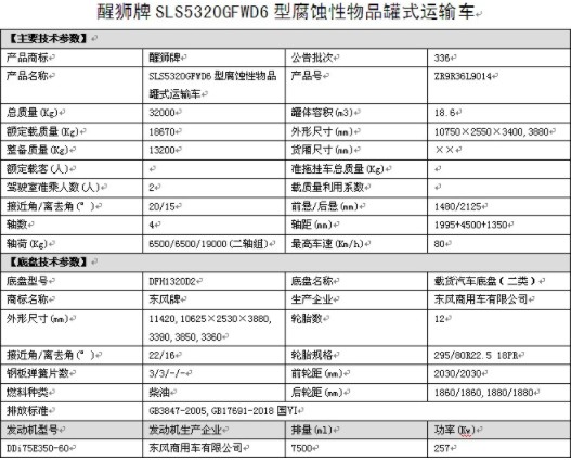 �����|�L(f��ng)����ǰ�ĺ��19�������g����Ʒ��ʽ�\ݔ܇��܇���g(sh��)����(sh��)