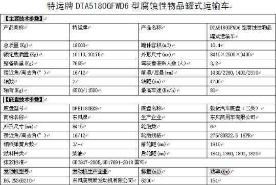 ��(gu��)���|�L(f��ng)���\���g����Ʒ��ʽ�\(y��n)ݔ܇��܇���g(sh��)����(sh��)