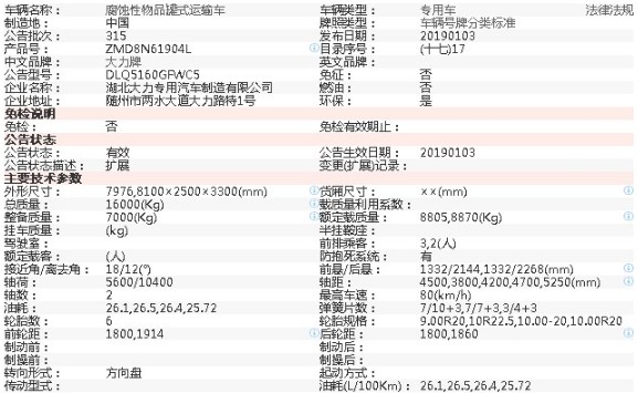 �����V�Θ�DLQ5160GFWC5�͸��g����Ʒ��ʽ�\ݔ܇��܇����(sh��)
