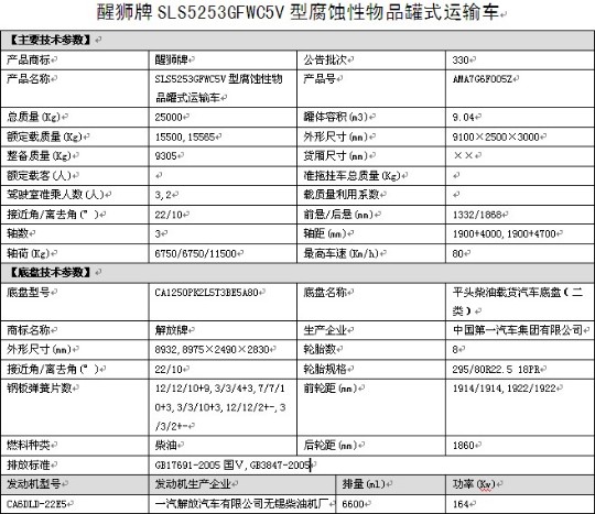 �����VС���Sǰ�ĺ���SLS5253GFWC5V�͸��g����Ʒ��ʽ�\ݔ܇