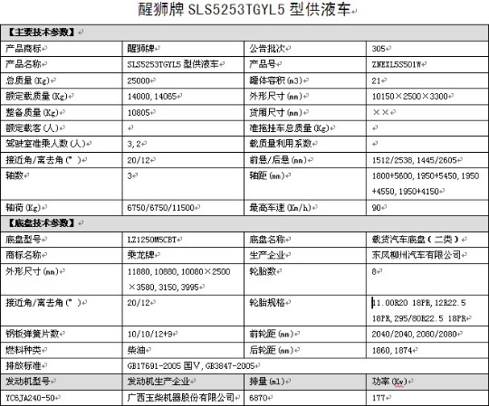 �����Ƈ�(gu��)��|�L(f��ng)��������ǰ�ĺ��Ĺ�Һ܇(ch��)