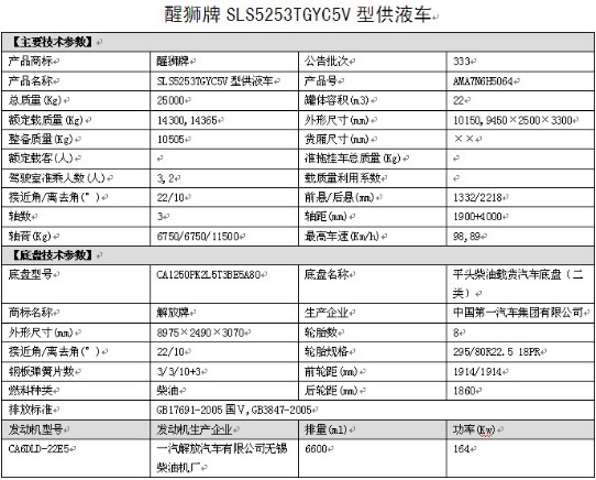 һ�����u�����VС���S�X�Ͻ�Һ܇(ch��)��܇(ch��)���g(sh��)����(sh��)