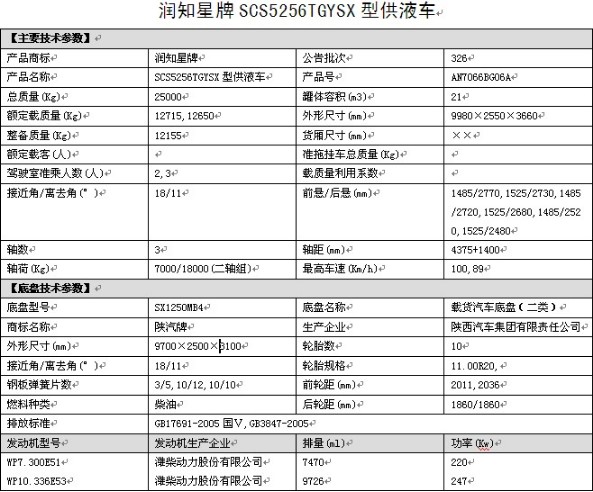 ����������p��Һ܇