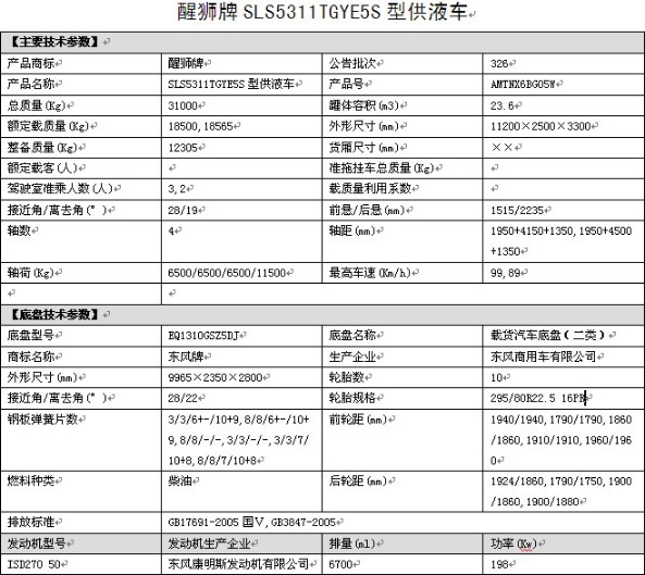 �|�L(f��ng)�\��V5ǰ�ĺ���SLS5311TGYE5S�͹�Һ܇��܇����(sh��)