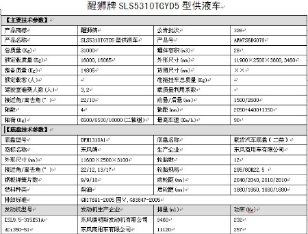 ��(gu��)��|�L(f��ng)����ǰ�ĺ�˹�Һ܇��܇���g(sh��)����(sh��)