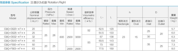 �Ϸ��LԴҺ���ͱ�