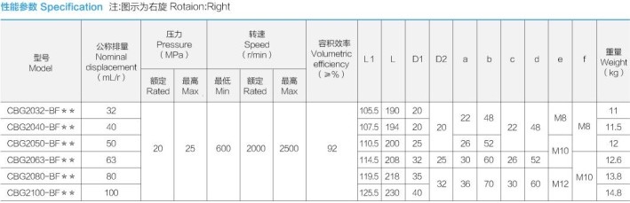 �Ϸ��L(zh��ng)ԴҺ���ͱ�