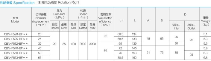 �Ϸ��L(zh��ng)ԴҺ���ͱ�