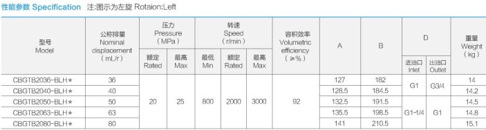 �Ϸ��LԴҺ���ͱ�