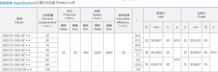 �Ϸ��L(zh��ng)ԴҺ���ͱ�