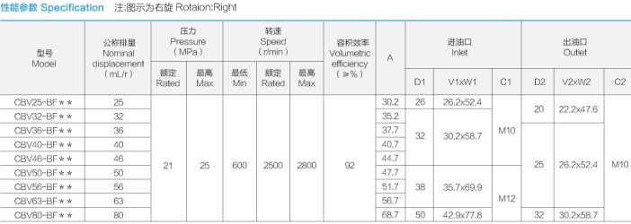 �Ϸ��L(zh��ng)ԴҺ���ͱ�