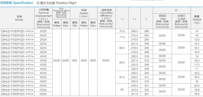 �Ϸ��L(zh��ng)ԴҺ���ͱ�