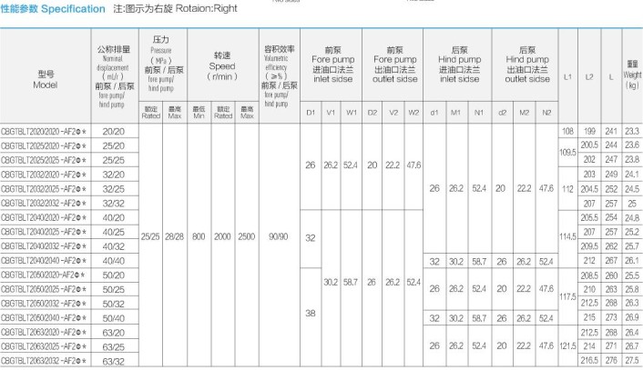 �Ϸ��L(zh��ng)ԴҺ���ͱ�