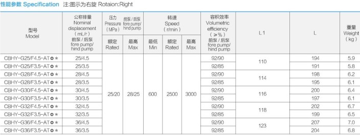 �Ϸ��L(zh��ng)ԴҺ���ͱ�