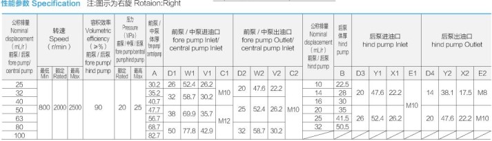 �Ϸ��LԴҺ���ͱ�