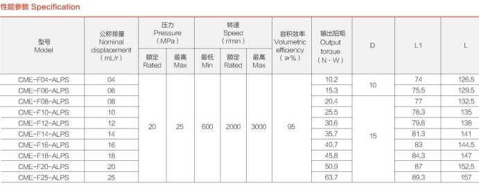 �Ϸ��LԴҺ���ͱ�