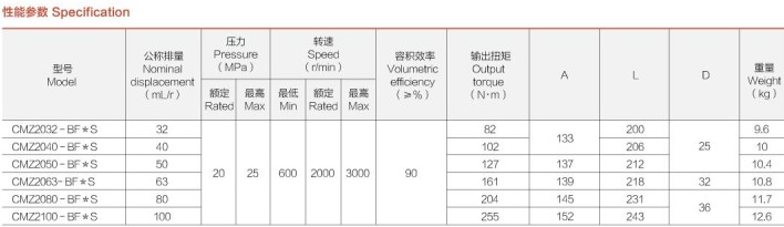 �Ϸ��LԴҺ���ͱ�