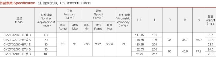 �Ϸ��LԴҺ���ͱ�