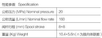 �Ϸ��LԴҺ����·�y