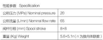 �Ϸ��L(zh��ng)ԴҺ����·�y