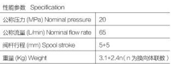 �Ϸ��LԴҺ����·�y