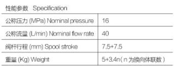 �Ϸ��LԴҺ����·�y