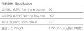 �Ϸ��LԴҺ����·�y