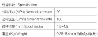 �Ϸ��L(zh��ng)ԴҺ����·�y