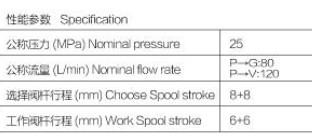 �Ϸ��L(zh��ng)ԴҺ����·�y