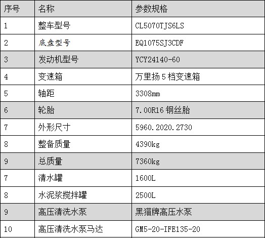 �����|�L(f��ng)������ˮ�����{����܇���g(sh��)����(sh��)