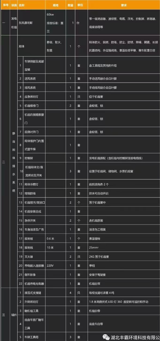 ��(gu��)���c���ʮ�100P�Ƅ�(d��ng)�Դ܇�a(ch��n)Ʒ���A(ch��)����