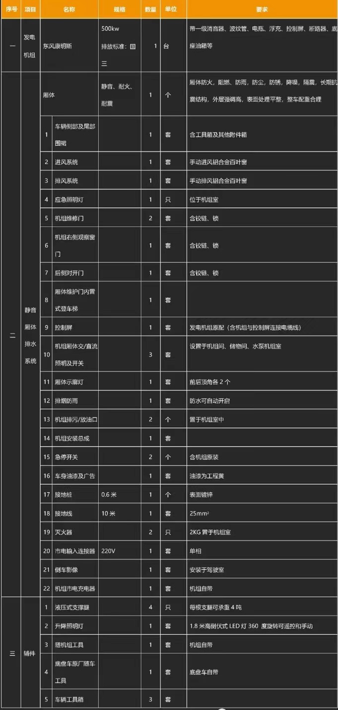 �����|�L�����Ƅ�ʽ�Դ܇�a(ch��n)Ʒ���A(ch��)����