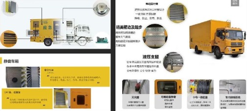 �����|�L(f��ng)���\�������Ƅӓ��U܇�a(ch��n)Ʒ���c