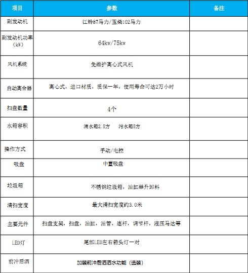 �����|�L������|���𿨒�·܇