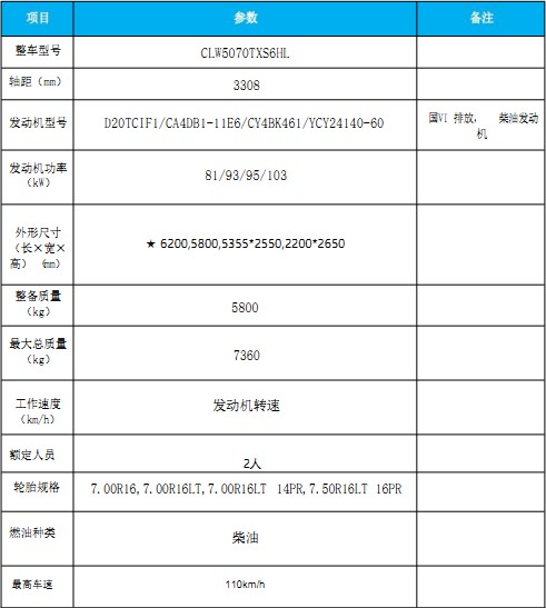 �����|�LС������ϴ��܇